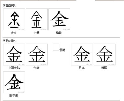 金 字旁的字